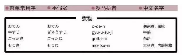 潜派旅行