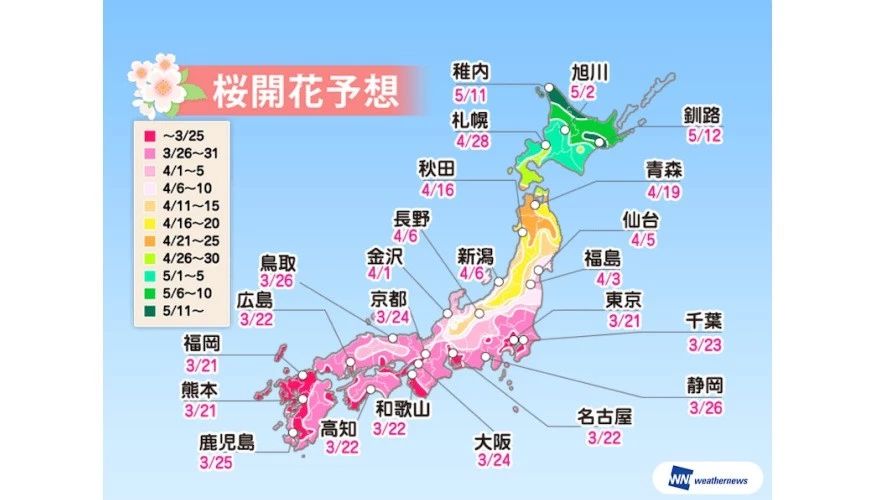 潜派旅行