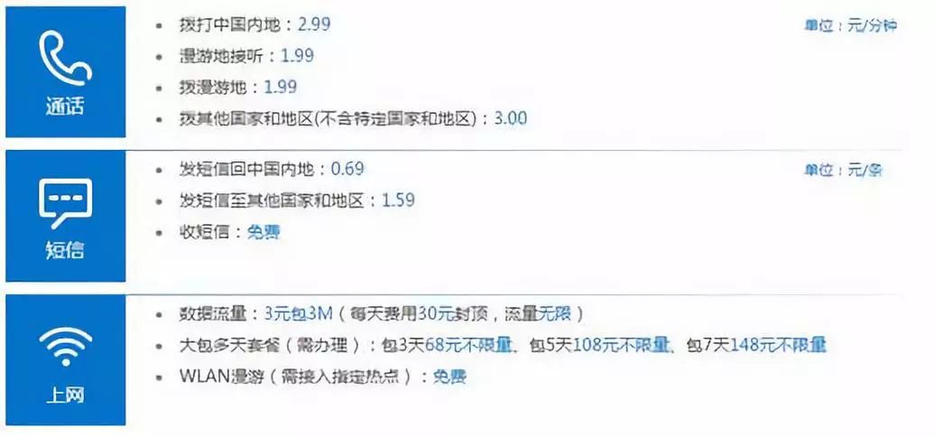 潜派旅行