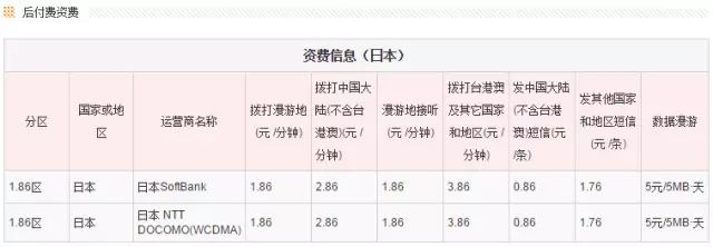 潜派旅行