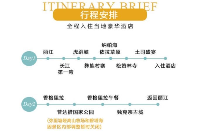 8天7夜云南游(云南香格里拉泸沽湖大理),丽江马攻略勿回头图片