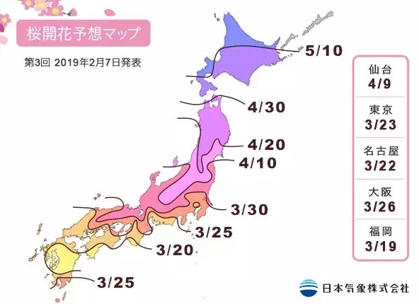 潜派旅行