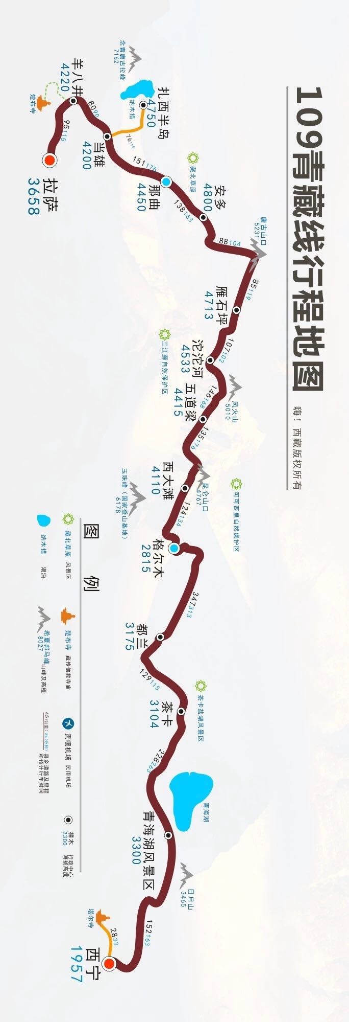 318川藏线——中国最美国道