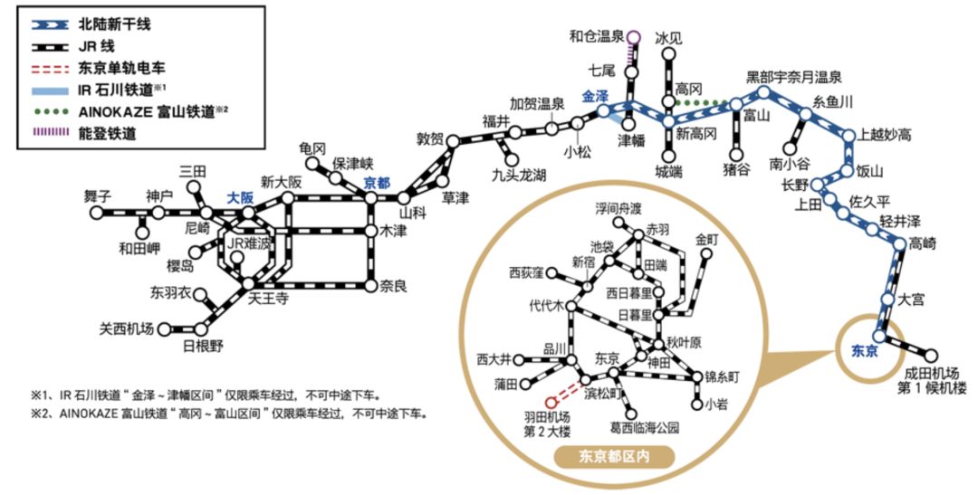 潜派旅行