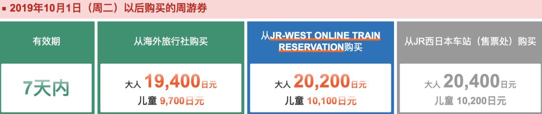 潜派旅行