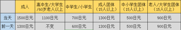 潜派旅行