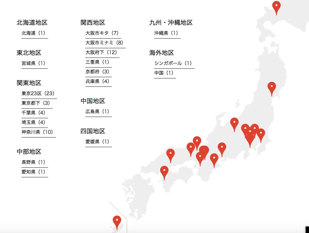 潜派旅行