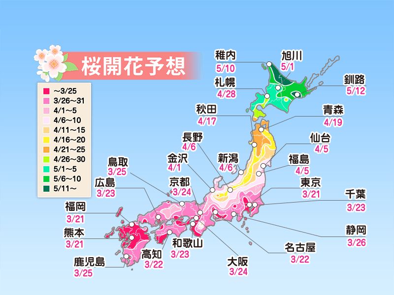 潜派旅行