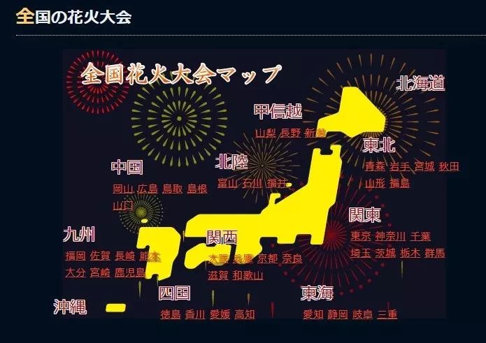 潜派旅行