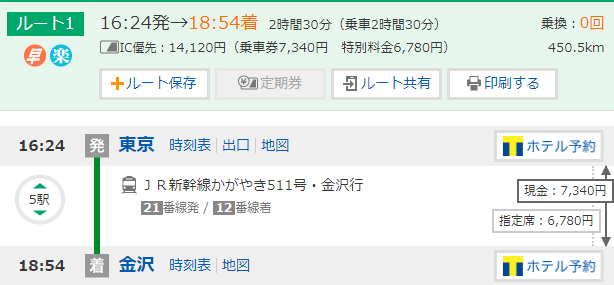 潜派旅行