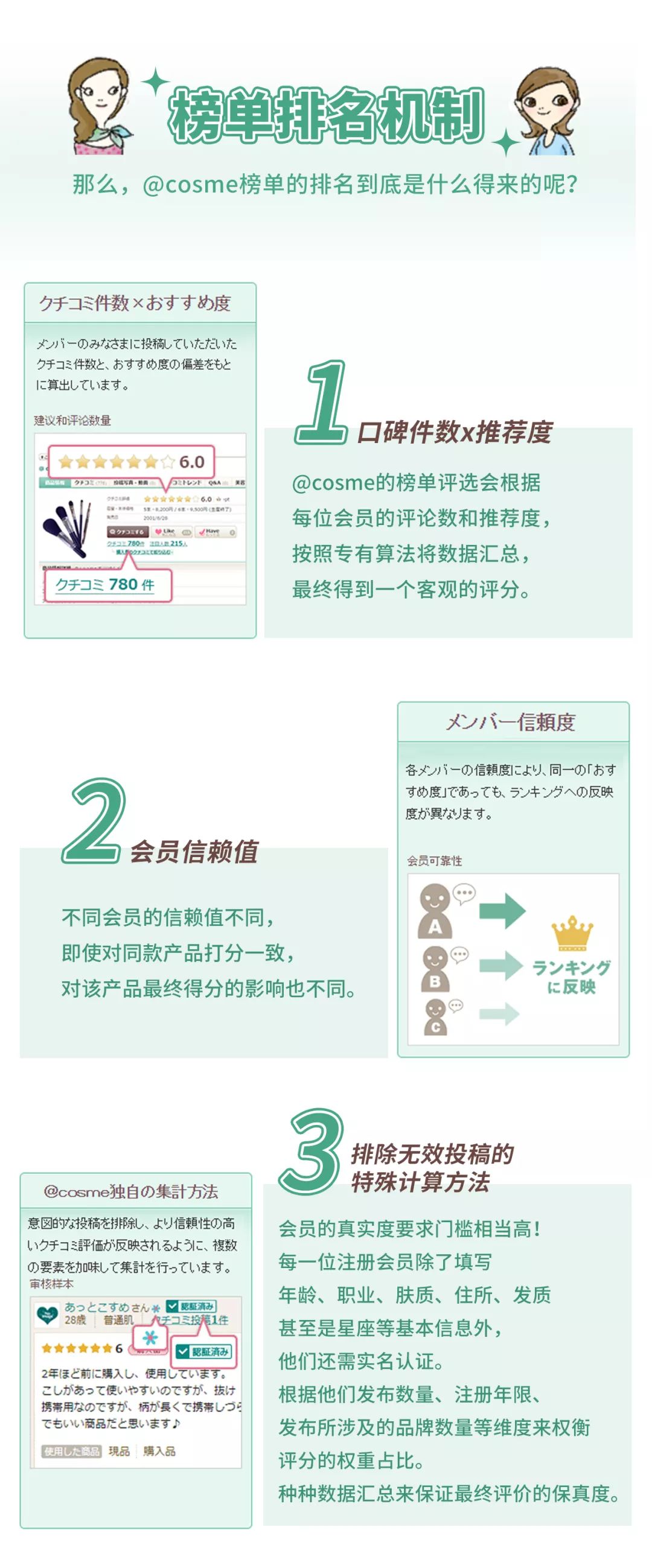 潜派旅行