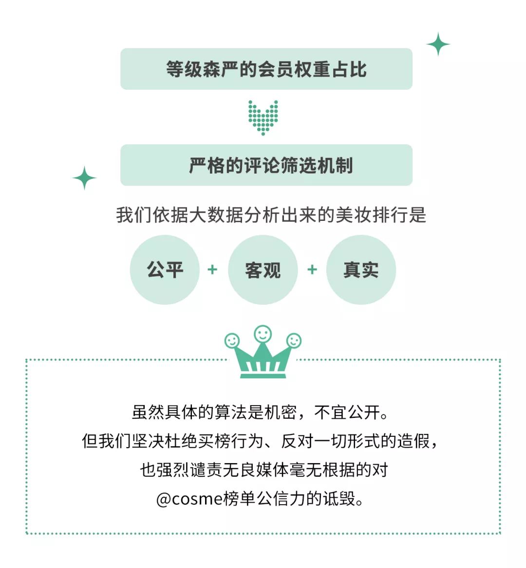 潜派旅行