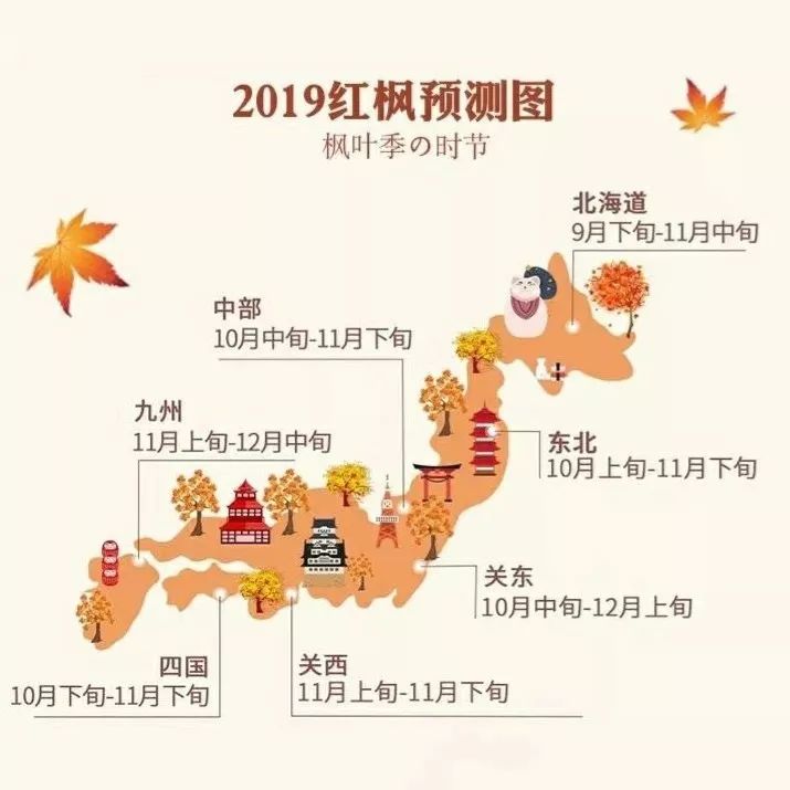 潜派旅行