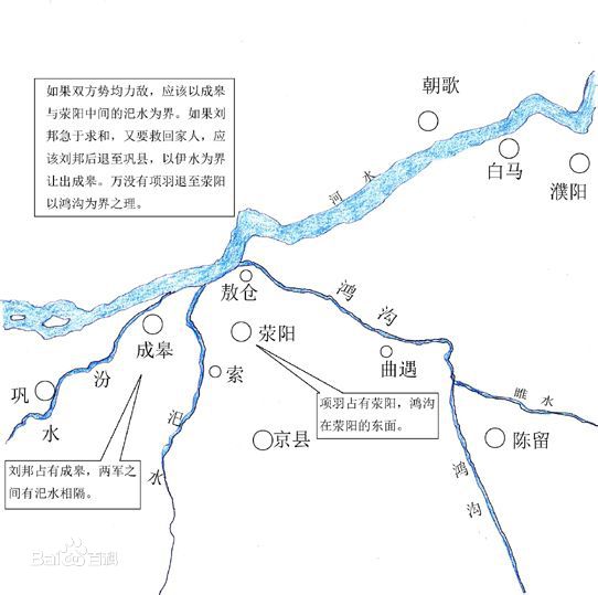 (星在路上170) 河南荥阳楚汉鸿沟