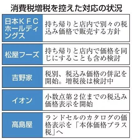 潜派旅行