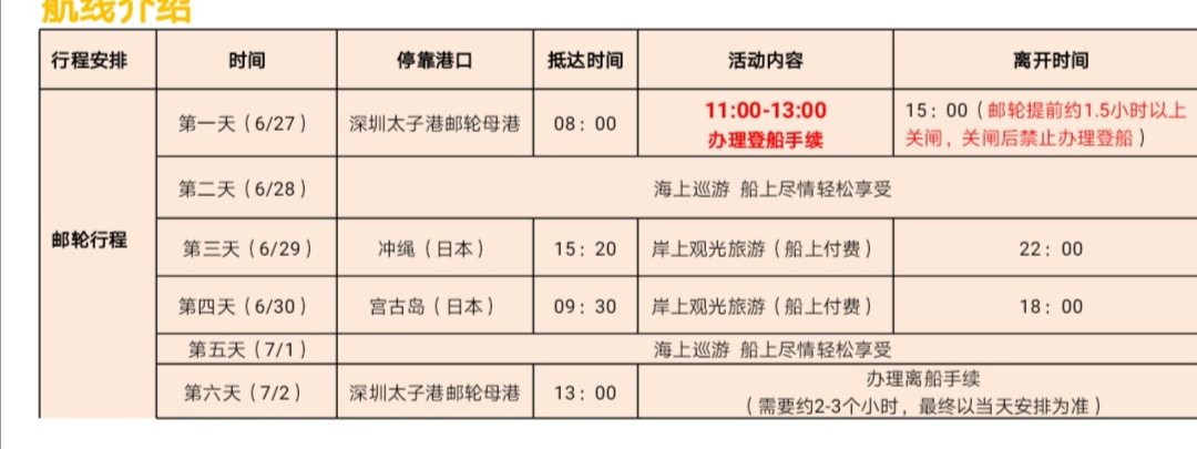 潜派旅行