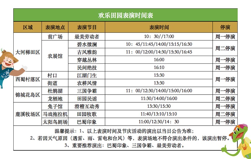 成都周边游好去处黄龙溪欢乐田园景区门票无需换票快速入园未用可免费