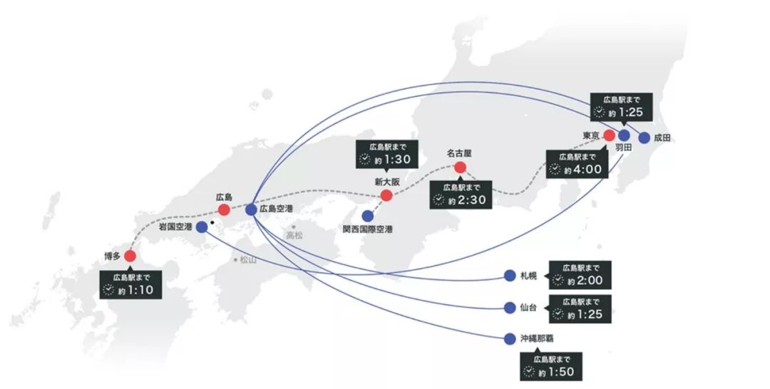 潜派旅行