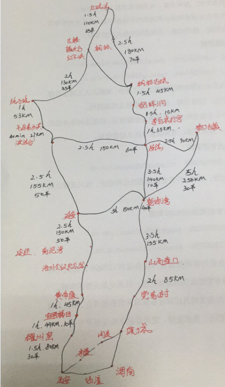 【菁宝行中国】——陕北寻根&红色之旅