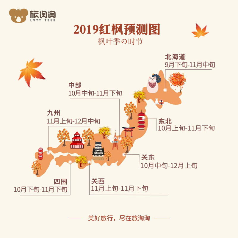 潜派旅行