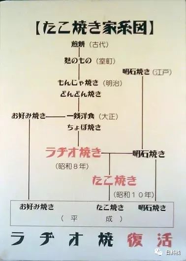 潜派旅行
