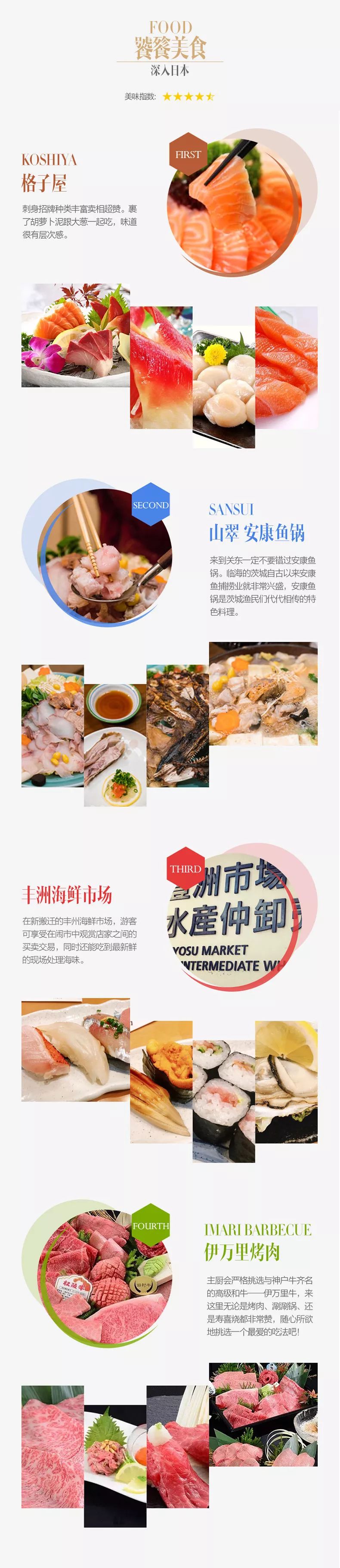 潜派旅行