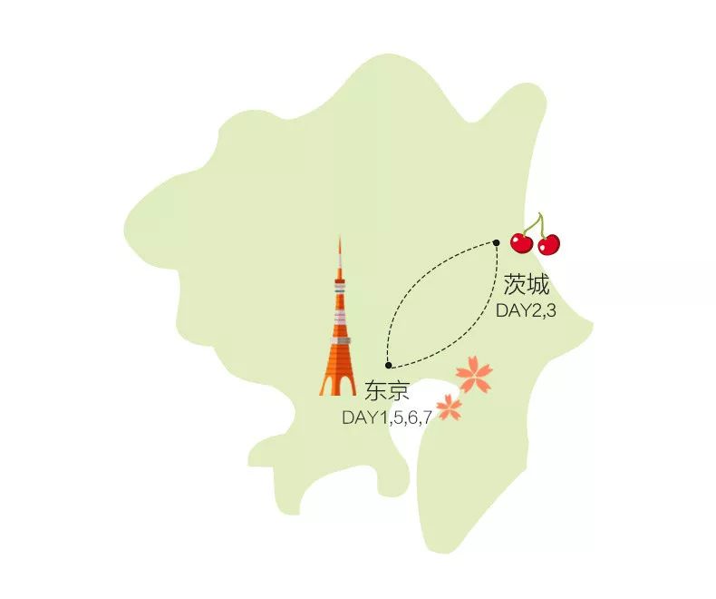 潜派旅行