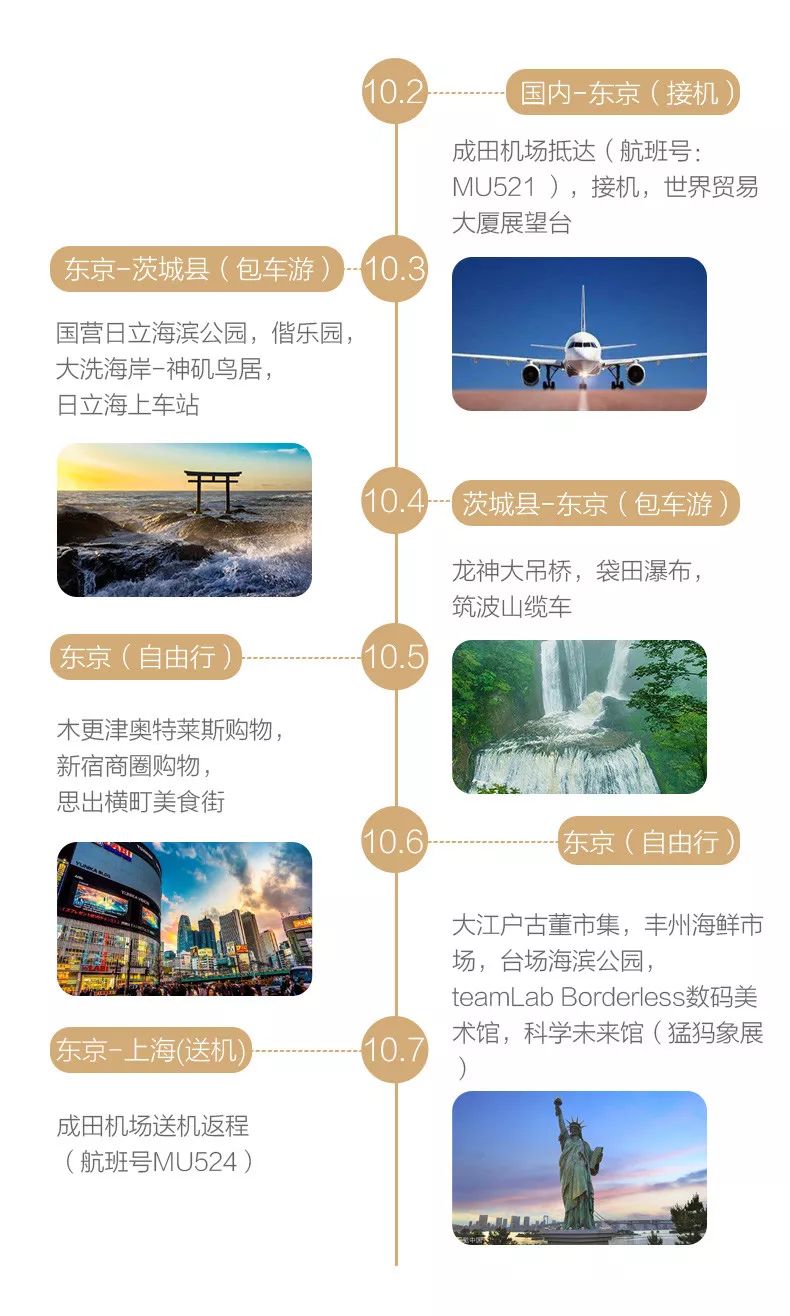 潜派旅行