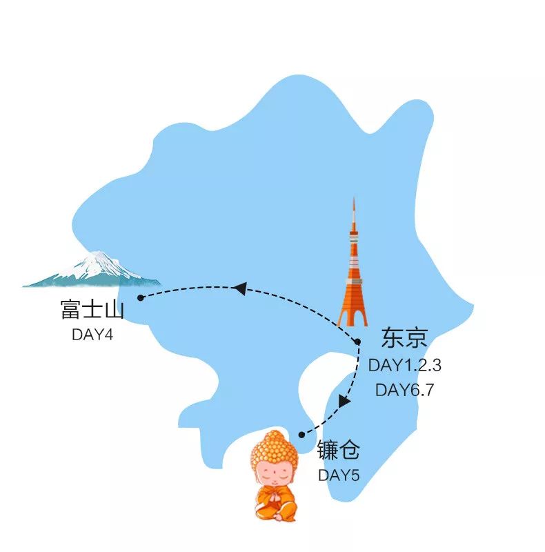 潜派旅行