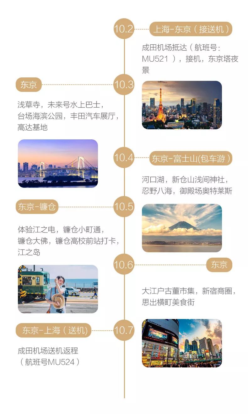 潜派旅行
