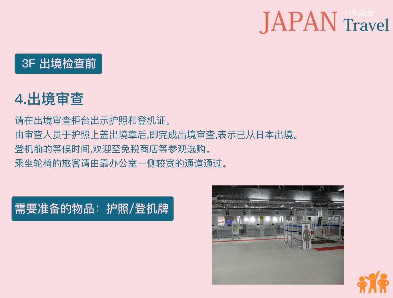 潜派旅行