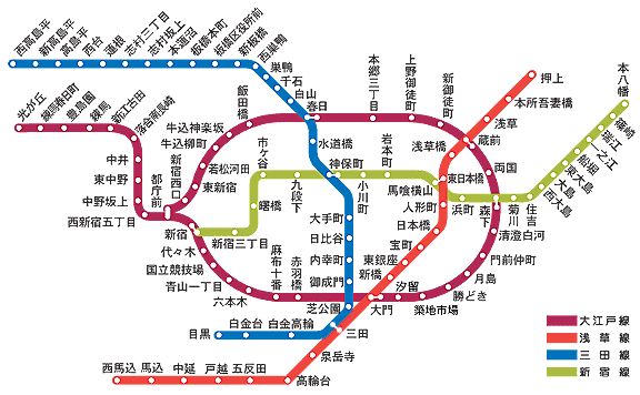 潜派旅行