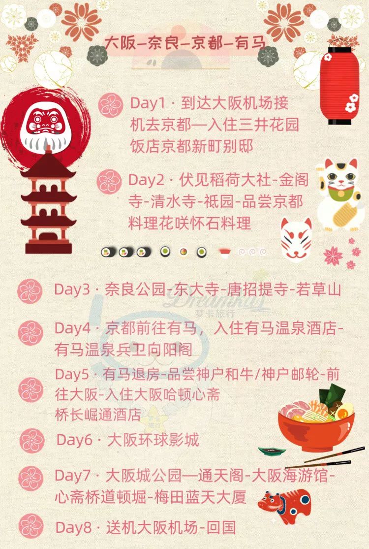 潜派旅行