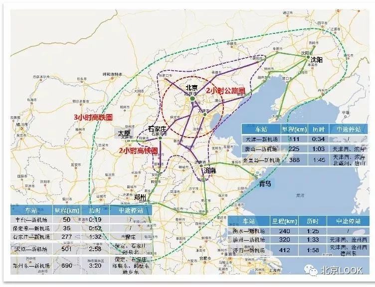 航站楼地下就是高铁,完全实现了零换乘 名称:北京大兴国际机场  地址