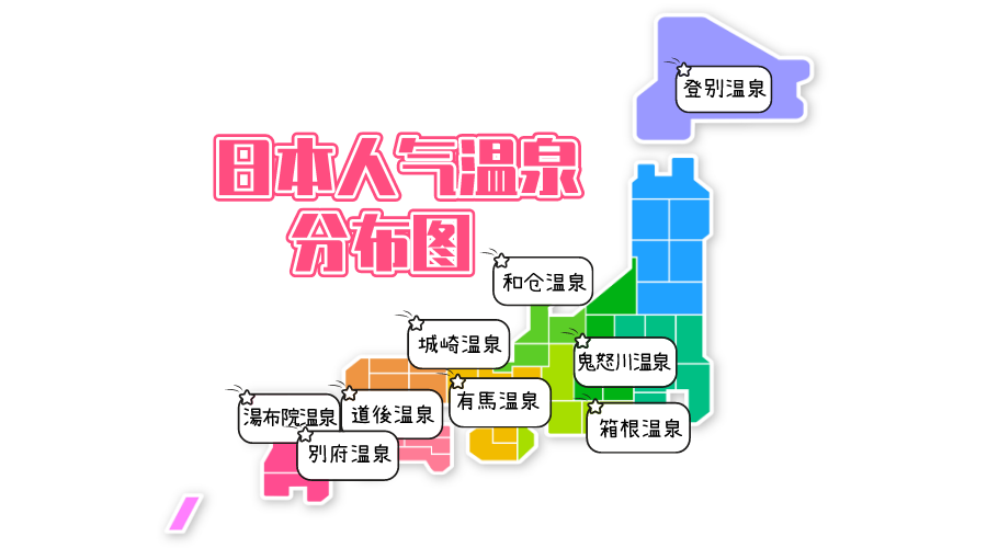 潜派旅行