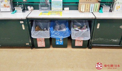 潜派旅行