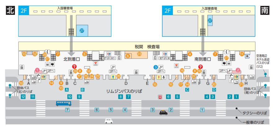潜派旅行