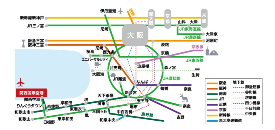 潜派旅行