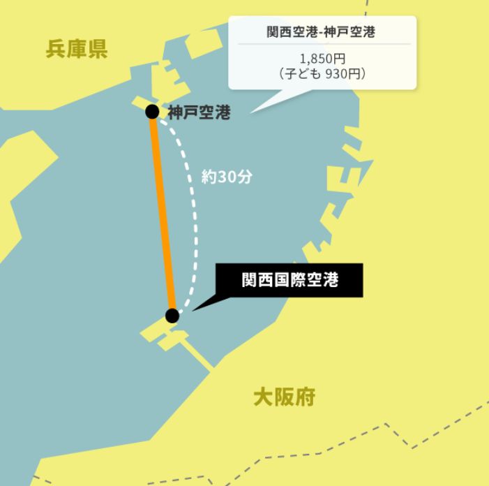 潜派旅行