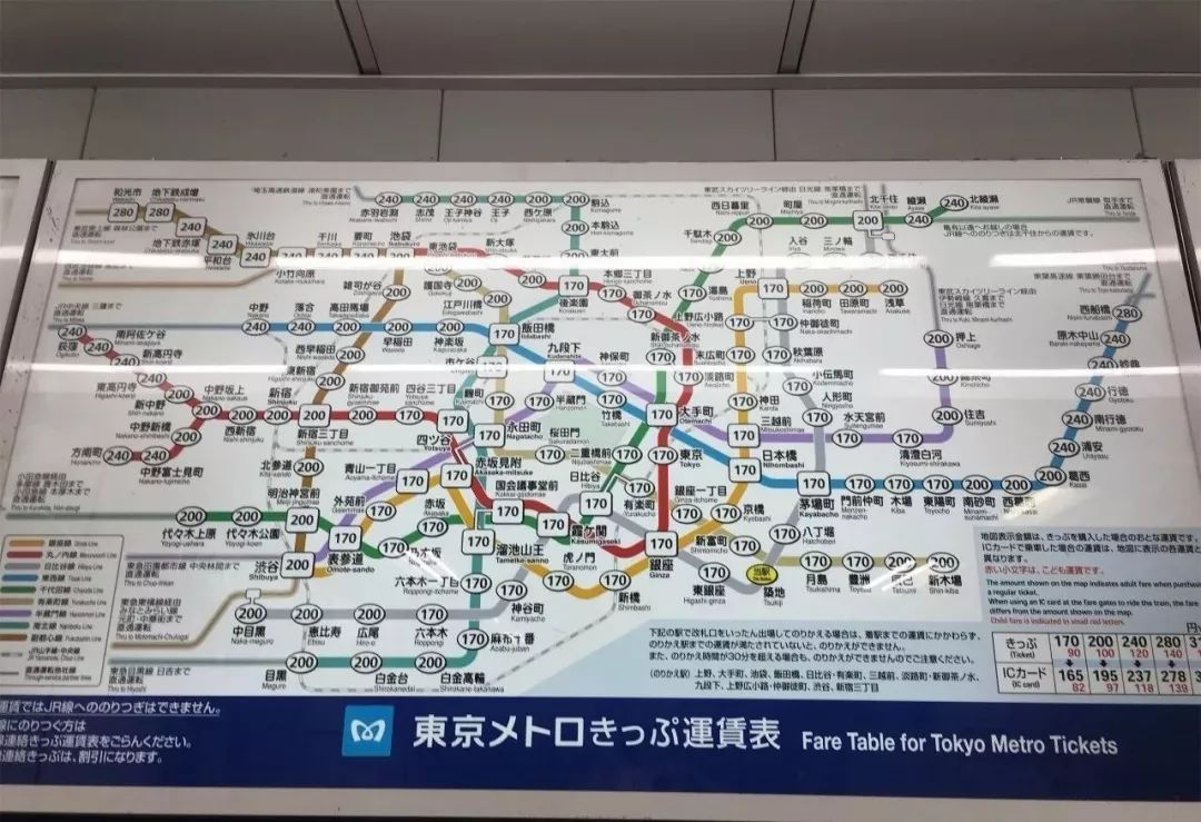 潜派旅行