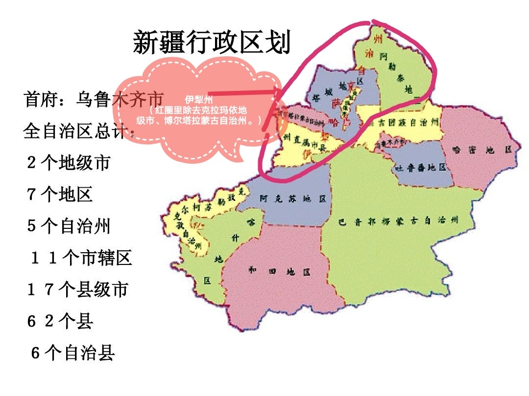 《新疆旅游攻略》新疆旅游攻略#新疆旅游攻略#新疆旅游攻略#《新疆