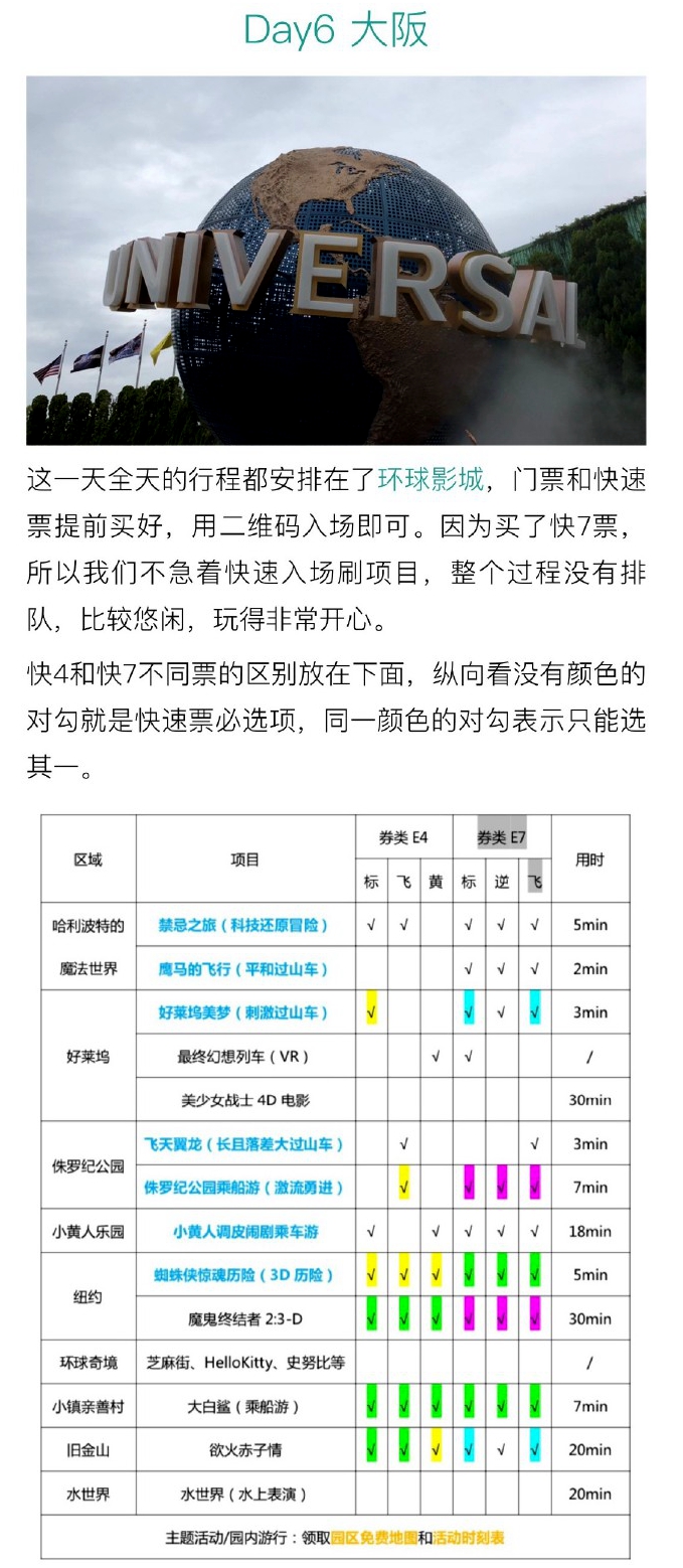 潜派旅行