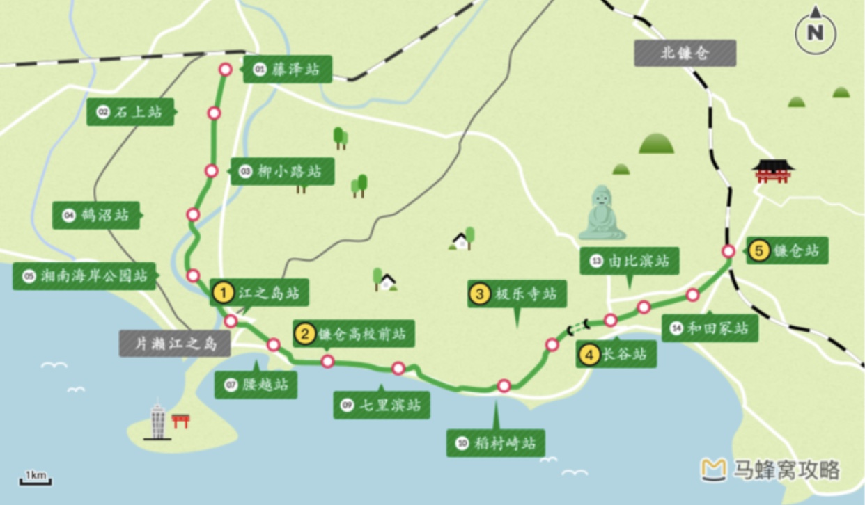 潜派旅行
