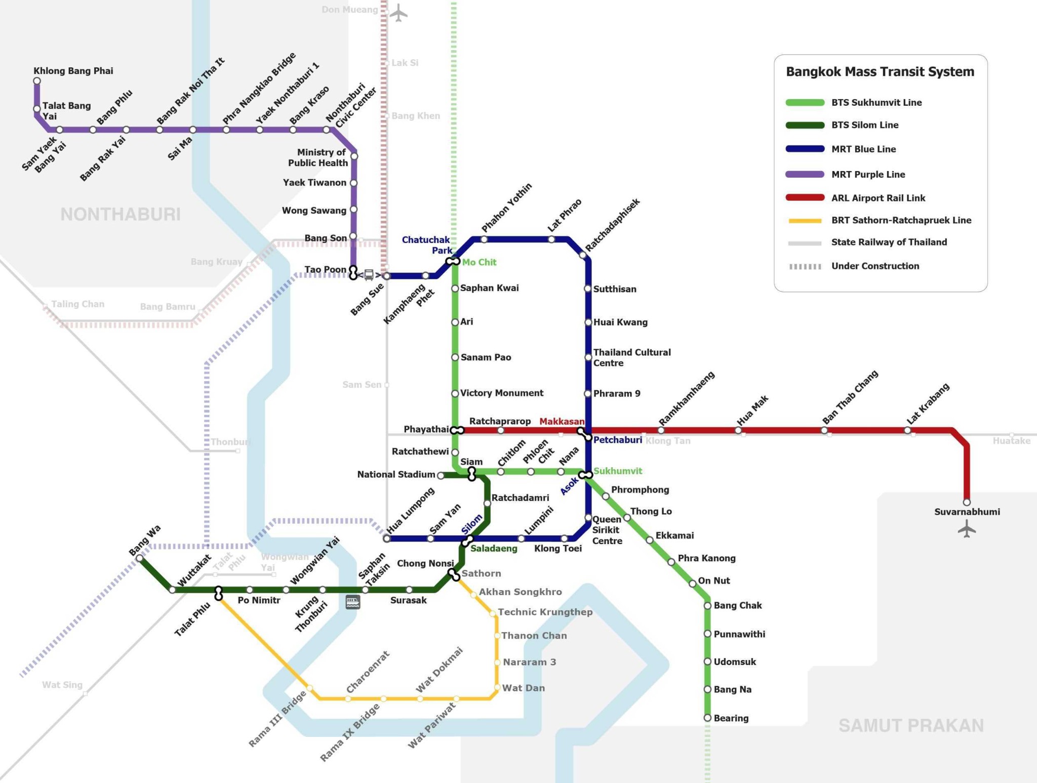 曼谷交通(mrt, bts, airport rail link, & speed boat)