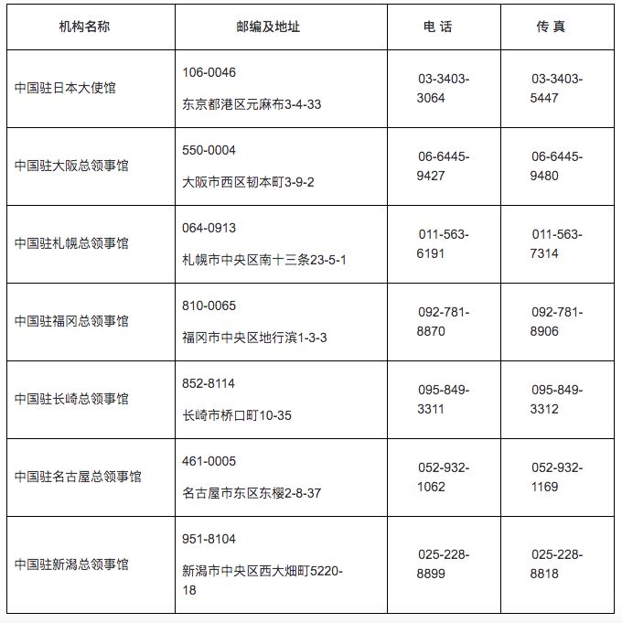 潜派旅行