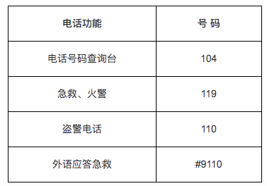 潜派旅行