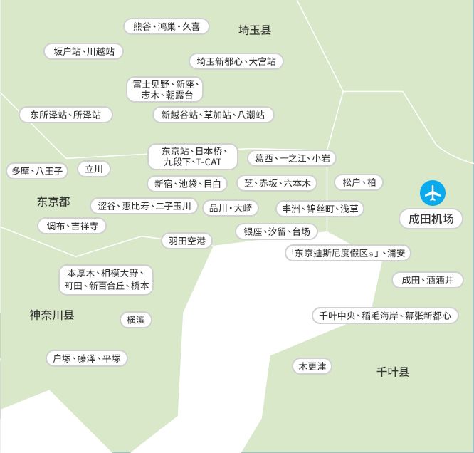 潜派旅行