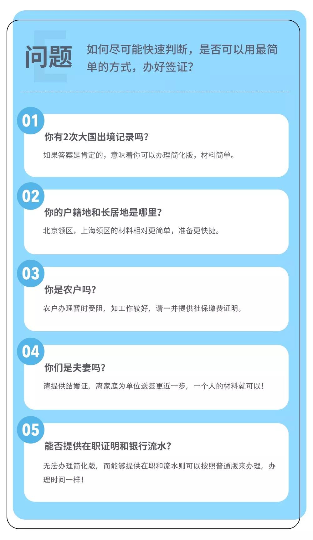 潜派旅行