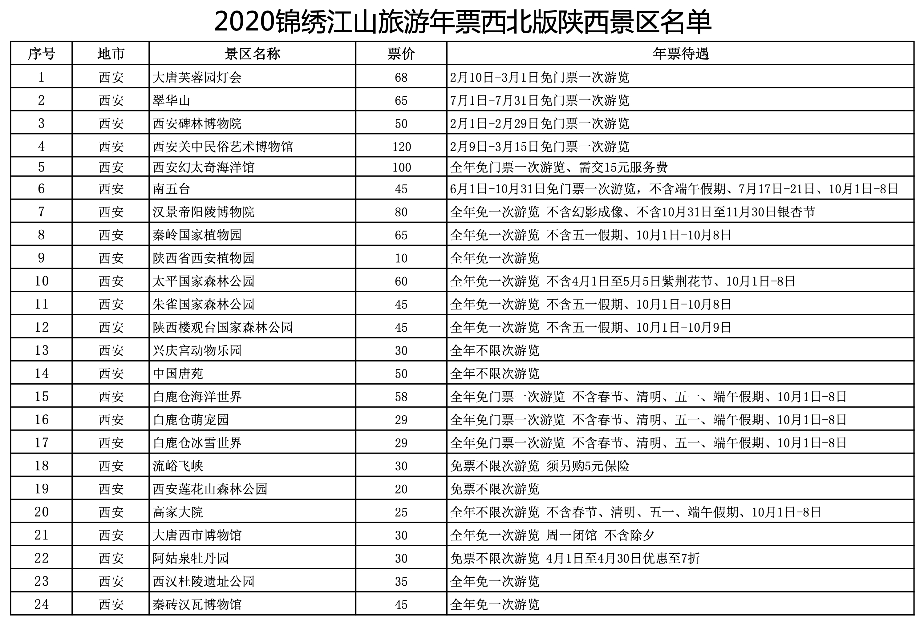 陕西旅游年卡适用景区 CoUBGV4Wq-OADVG6ABxkLLSr_aw92.jpeg