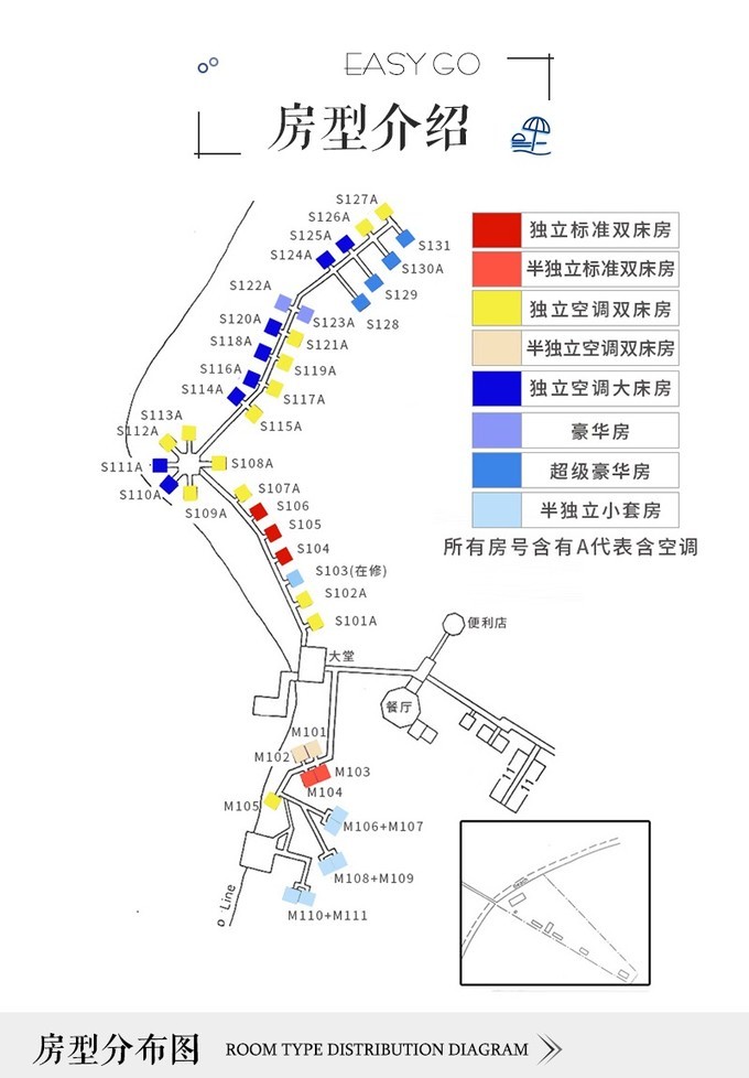 潜派旅行